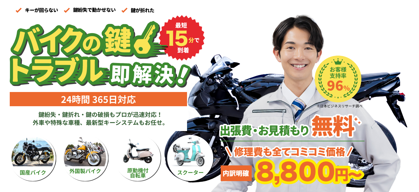 鍵を開けたい！を今すぐ解決！最短15分で到着。24時間365日対応中！